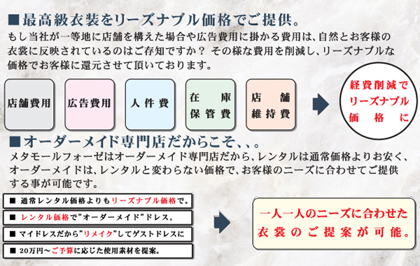 コストダウンで実現するドレスの提供